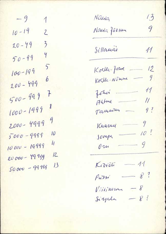 jõh_varep2_kohtla+järve+4